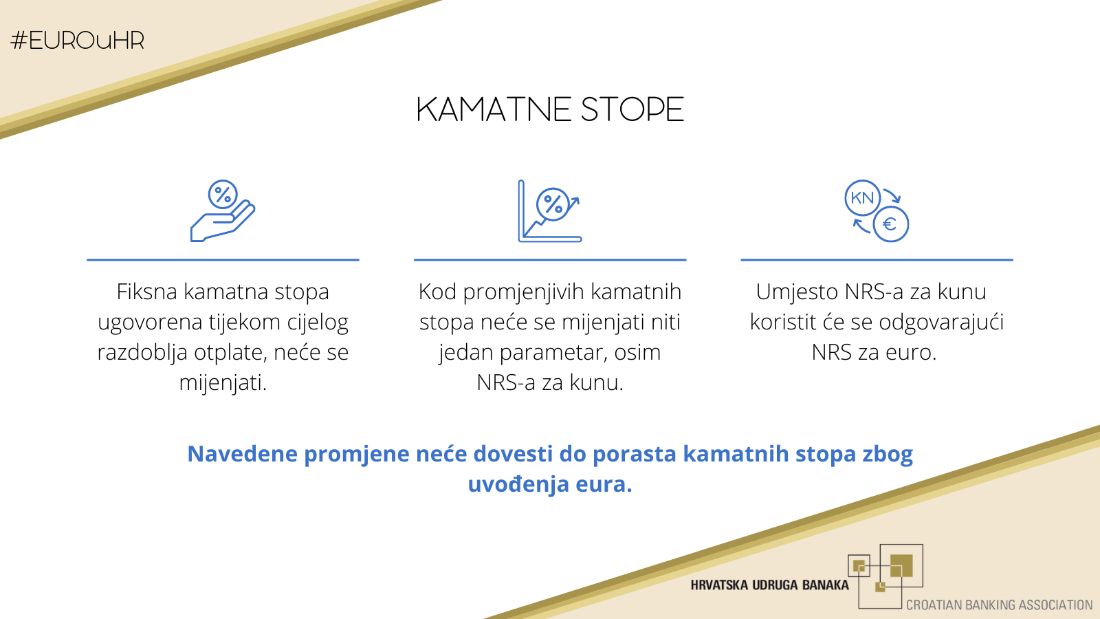 Kamatne stope