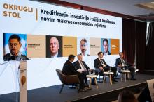 Financijsko tržište 2025.