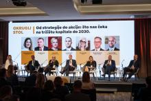 Financijsko tržište 2025.